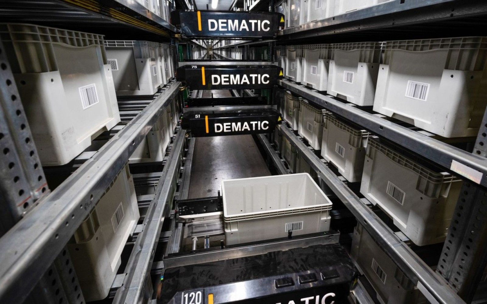 Dematic Multishuttle AS/RS Financing