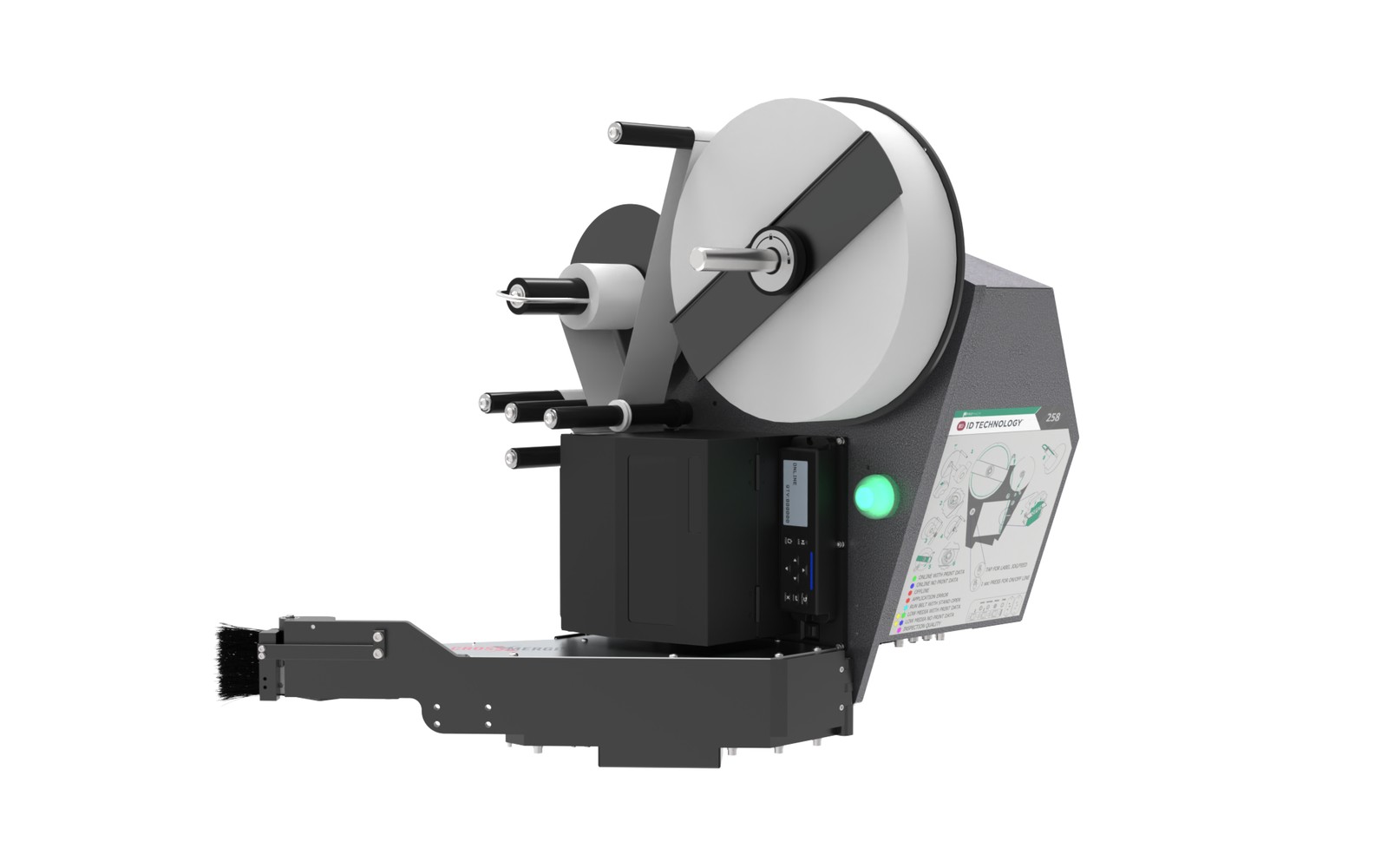 ProMach ID Technology Labeler Financing